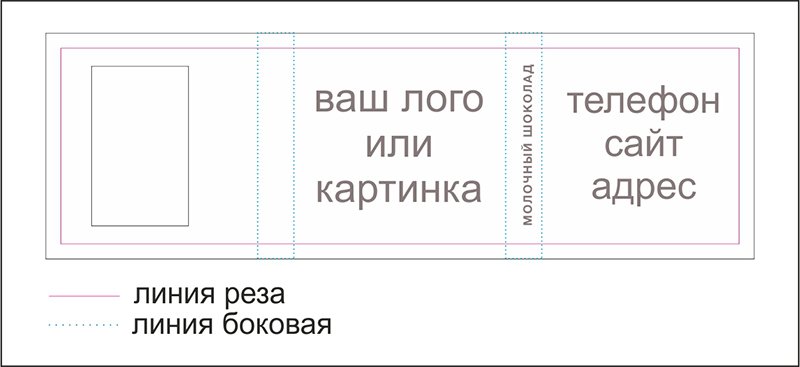 Печать оберток, этикеток для шоколадки. Этикетки для шоколада с фото и логотипом